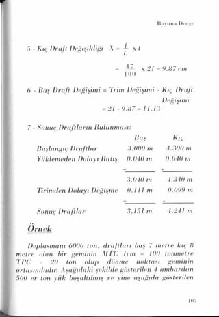 PDF CREATED BY MKP 2004
 