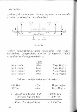 PDF CREATED BY MKP 2004
 