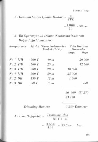 PDF CREATED BY MKP 2004
 