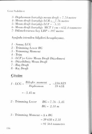 PDF CREATED BY MKP 2004
 