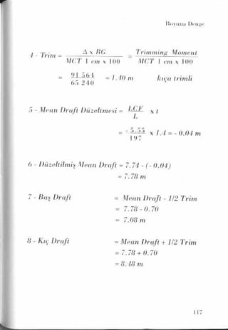 PDF CREATED BY MKP 2004
 