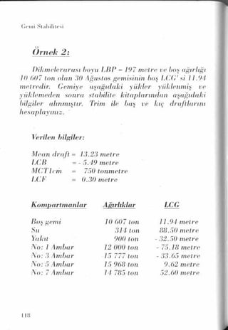 PDF CREATED BY MKP 2004
 