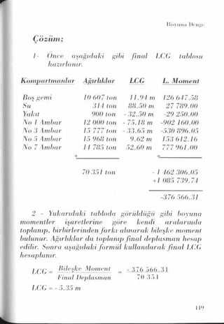 PDF CREATED BY MKP 2004
 
