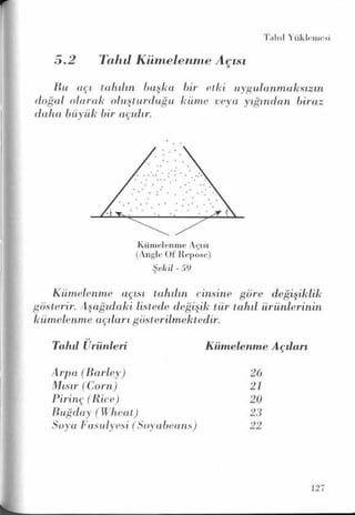 PDF CREATED BY MKP 2004
 