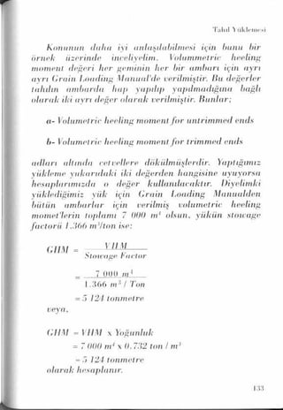 PDF CREATED BY MKP 2004
 