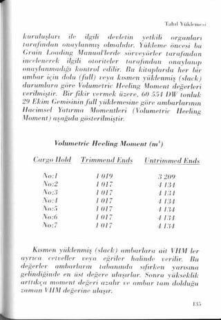 PDF CREATED BY MKP 2004
 