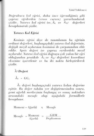 PDF CREATED BY MKP 2004
 