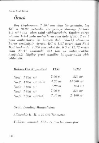 PDF CREATED BY MKP 2004
 