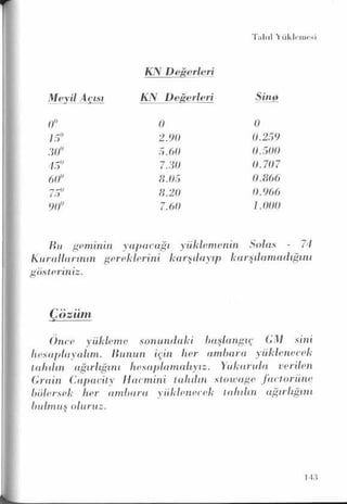 PDF CREATED BY MKP 2004
 
