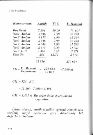 PDF CREATED BY MKP 2004
 