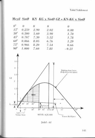 PDF CREATED BY MKP 2004
 