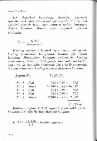 PDF CREATED BY MKP 2004
 