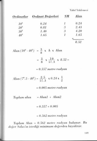 PDF CREATED BY MKP 2004
 