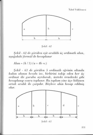 PDF CREATED BY MKP 2004
 