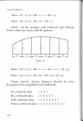 PDF CREATED BY MKP 2004
 