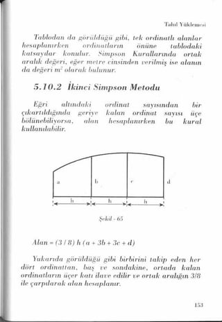PDF CREATED BY MKP 2004
 