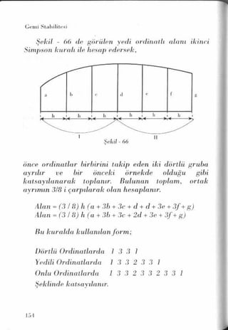 PDF CREATED BY MKP 2004
 
