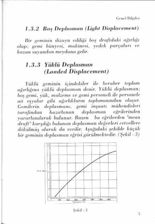 PDF CREATED BY MKP 2004
 