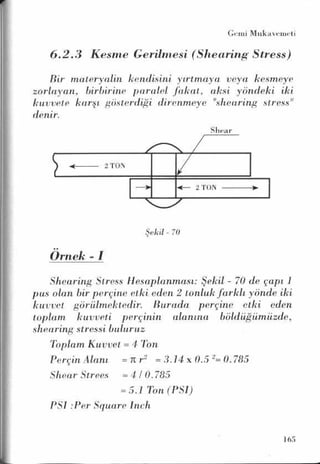 PDF CREATED BY MKP 2004
 
