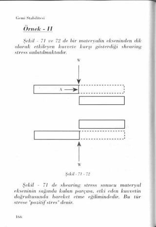 PDF CREATED BY MKP 2004
 