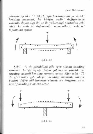PDF CREATED BY MKP 2004
 