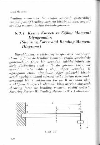 PDF CREATED BY MKP 2004
 