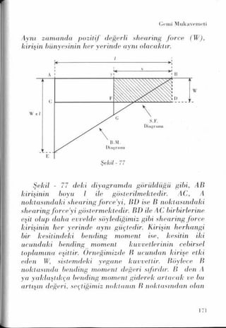 PDF CREATED BY MKP 2004
 