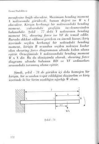 PDF CREATED BY MKP 2004
 