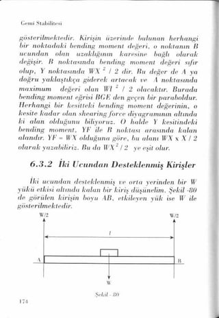PDF CREATED BY MKP 2004
 