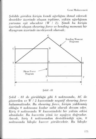 PDF CREATED BY MKP 2004
 