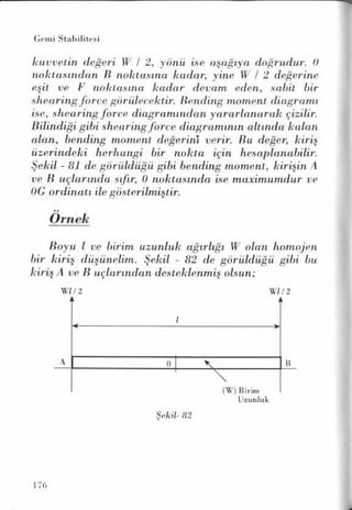 PDF CREATED BY MKP 2004
 