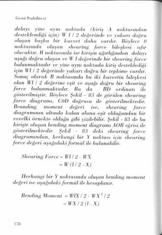 PDF CREATED BY MKP 2004
 