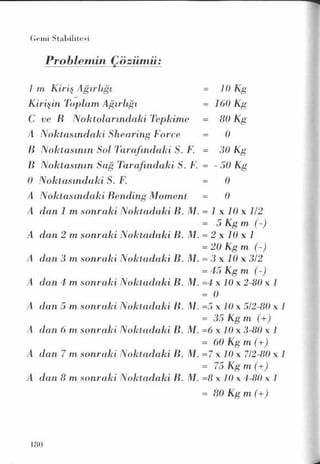 PDF CREATED BY MKP 2004
 