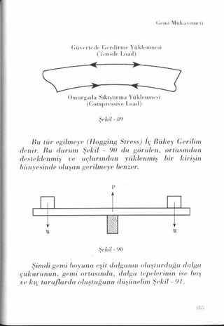 PDF CREATED BY MKP 2004
 