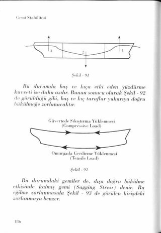 PDF CREATED BY MKP 2004
 