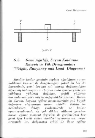 PDF CREATED BY MKP 2004
 