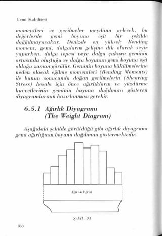 PDF CREATED BY MKP 2004
 