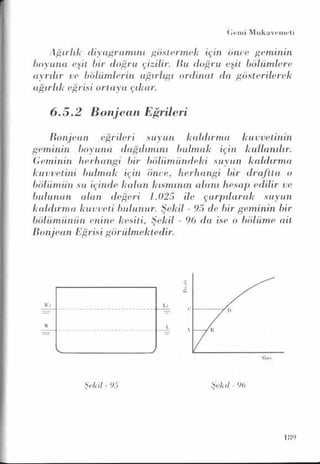 PDF CREATED BY MKP 2004
 