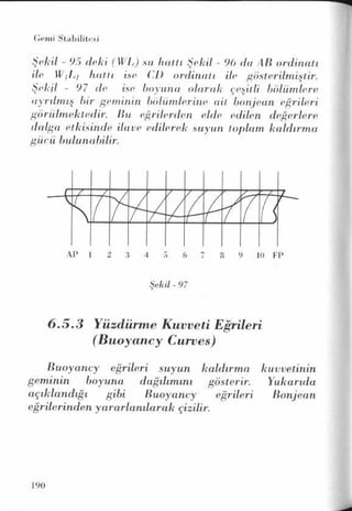 PDF CREATED BY MKP 2004
 