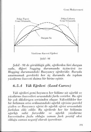 PDF CREATED BY MKP 2004
 