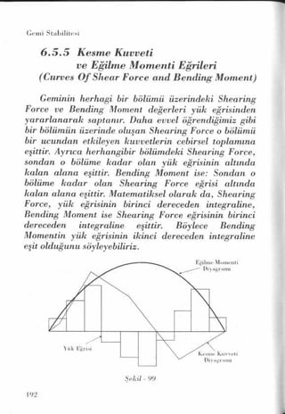 PDF CREATED BY MKP 2004
 