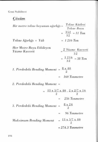 PDF CREATED BY MKP 2004
 