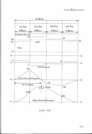 PDF CREATED BY MKP 2004
 