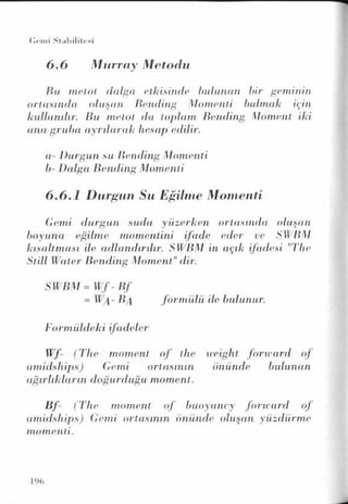 PDF CREATED BY MKP 2004
 