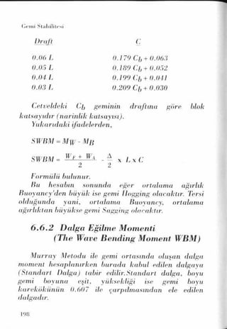 PDF CREATED BY MKP 2004
 