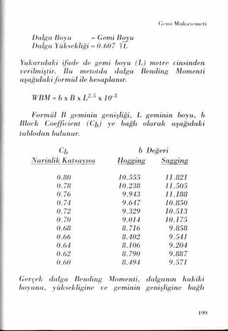 PDF CREATED BY MKP 2004
 