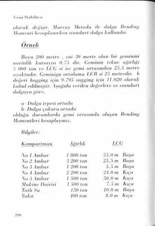 PDF CREATED BY MKP 2004
 