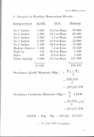 PDF CREATED BY MKP 2004
 