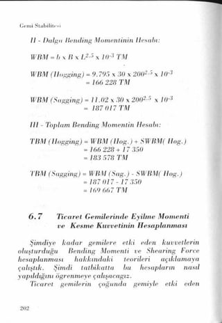 PDF CREATED BY MKP 2004
 