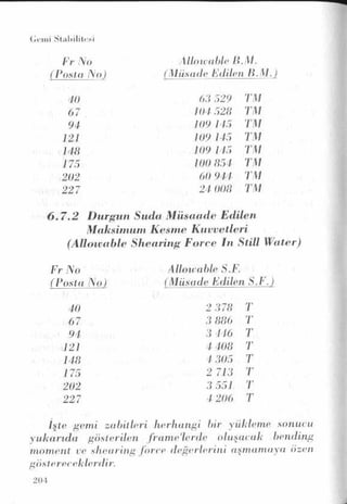 PDF CREATED BY MKP 2004
 